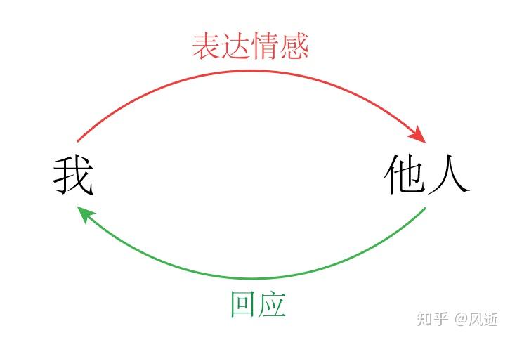 超强演出阵容公布！广州超级草莓音乐节定档南沙
