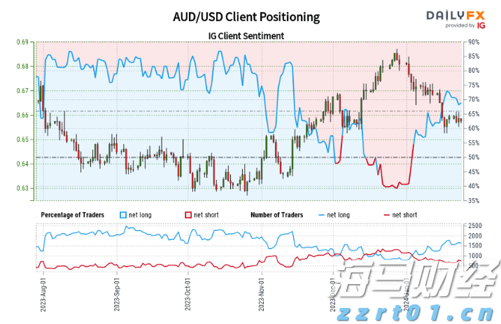  梅州市防汛应急响应调整为Ⅳ级