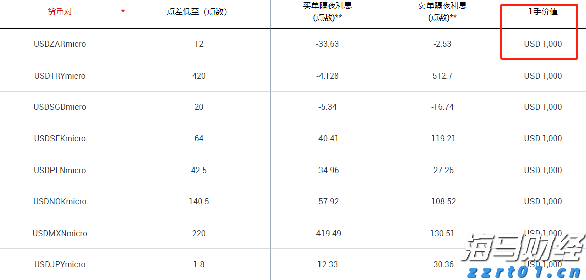 或致牙龈肿胀被多国禁售！高露洁回应