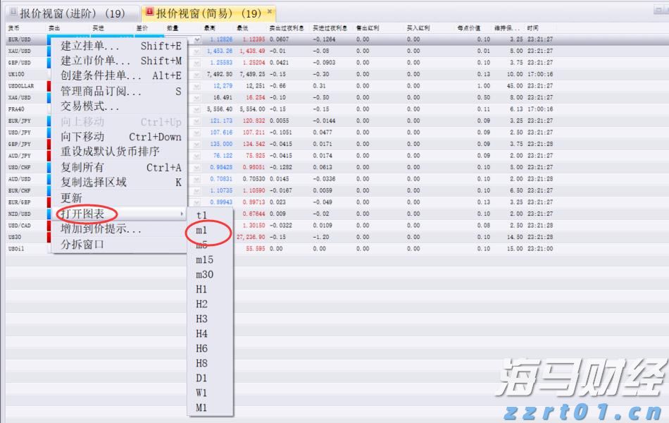 公安网安部门依法查处迪奥（上海）公司未依法履行个人信息保护义务案
