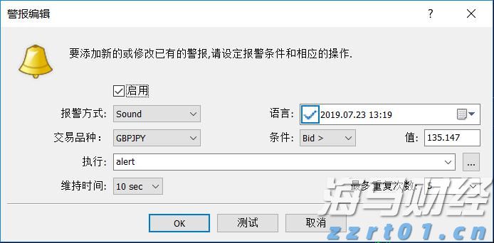 辉瑞(PFE.US)抗癌药与默沙东(MRK.US)免疫疗法联合应用 显著延长膀胱癌患者生存期