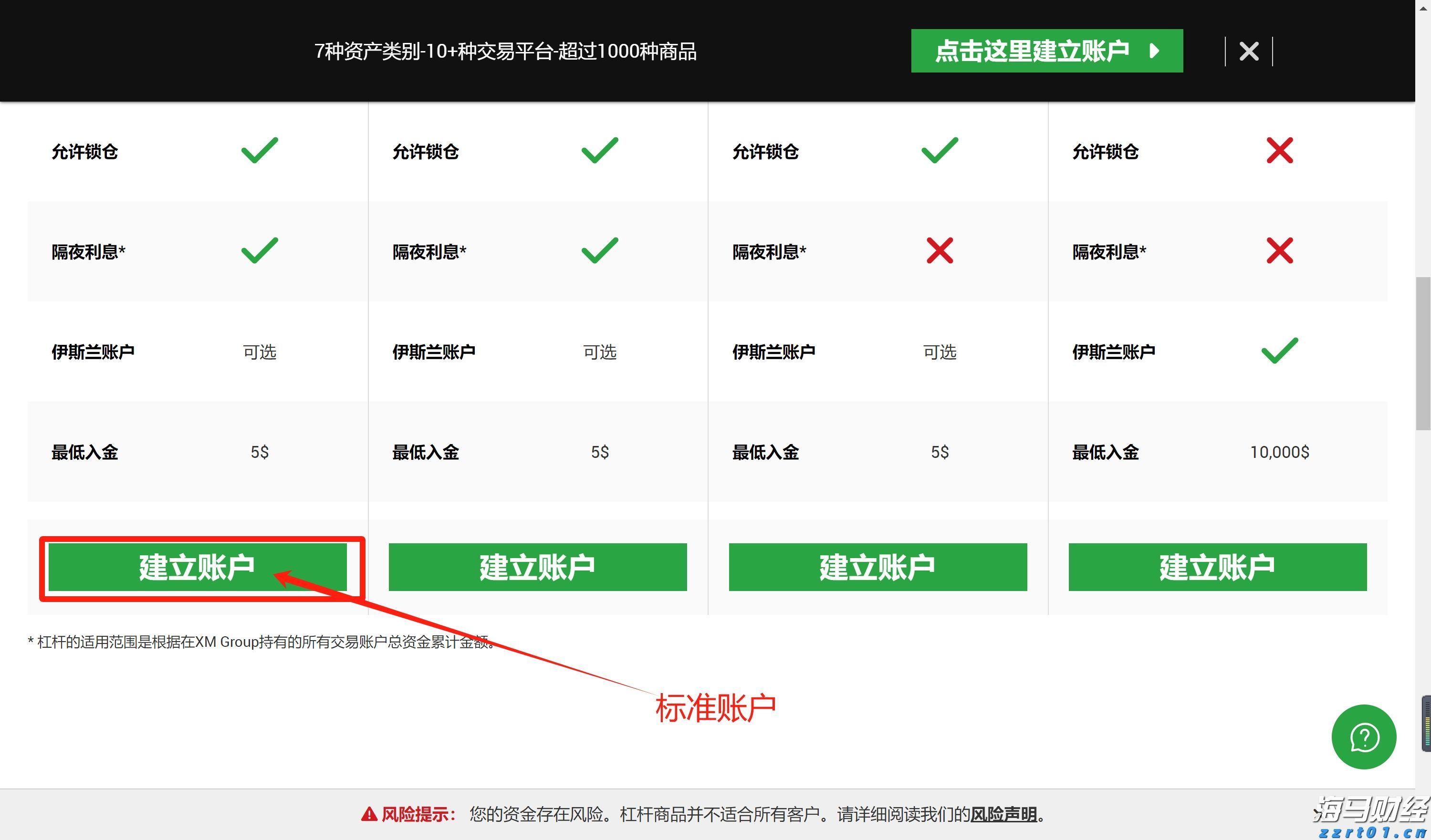 解决价格争议成关键 大摩维持麦当劳(MCD.US)“持股观望”评级