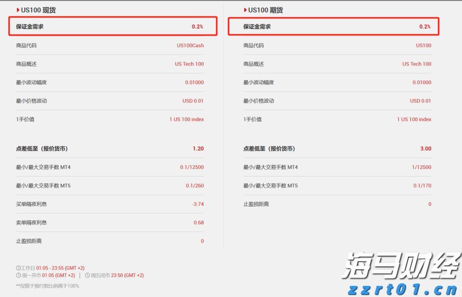 现场探访｜大连酒店“隔离餐”咋样？