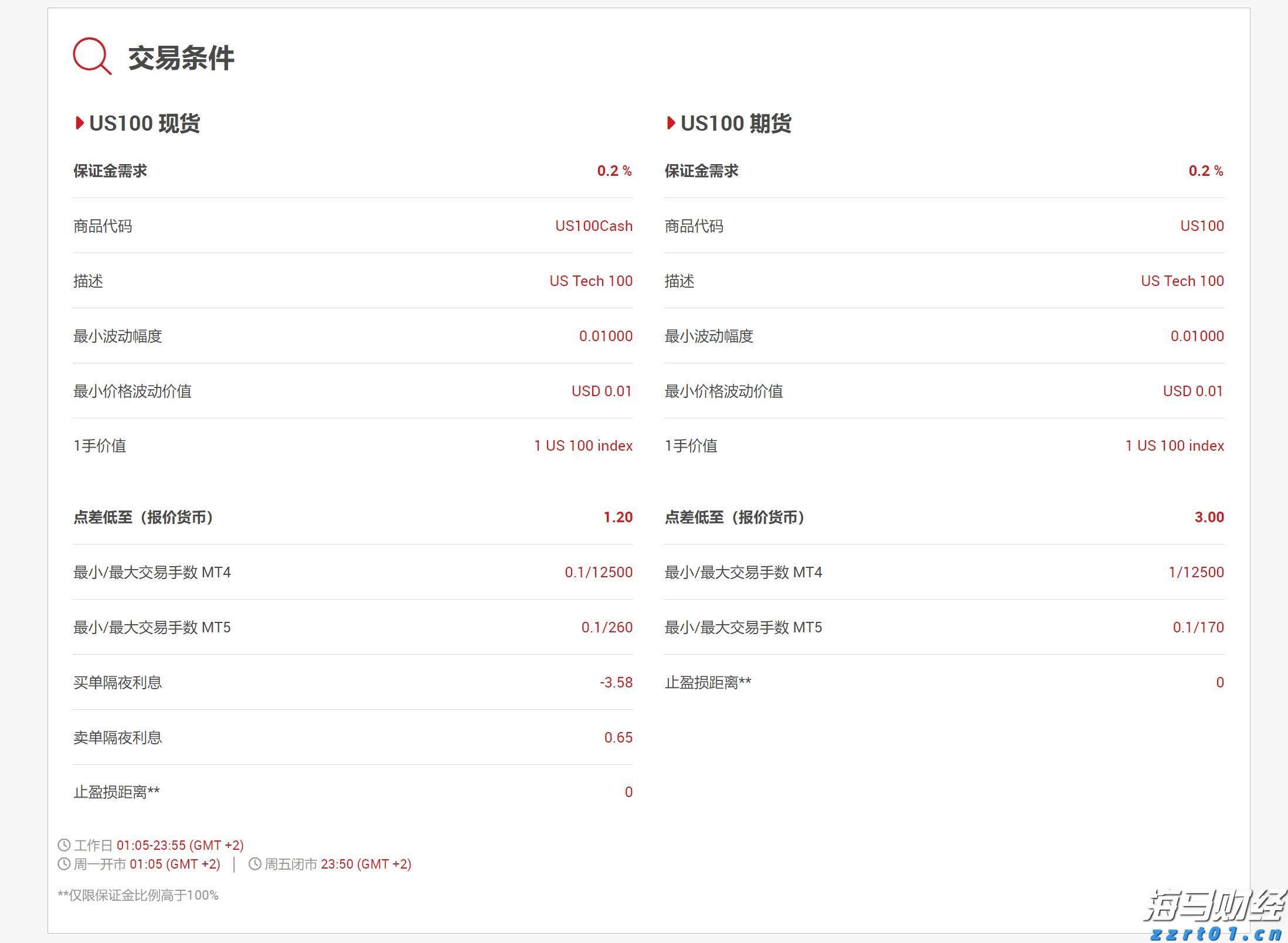 A股收评 | 沪指三连阳 创业板指跌1.62% 影视板块走高