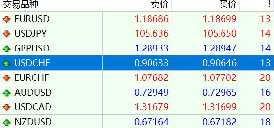  新横琴口岸开通5年客流超7560万人次