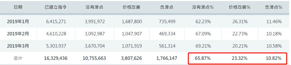 江河水情平稳 广东防汛Ⅳ级应急响应结束