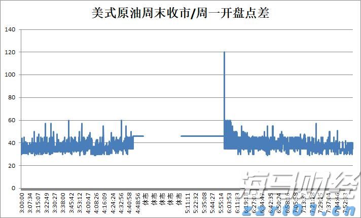 通讯丨花椰菜种子见证中巴农业合作