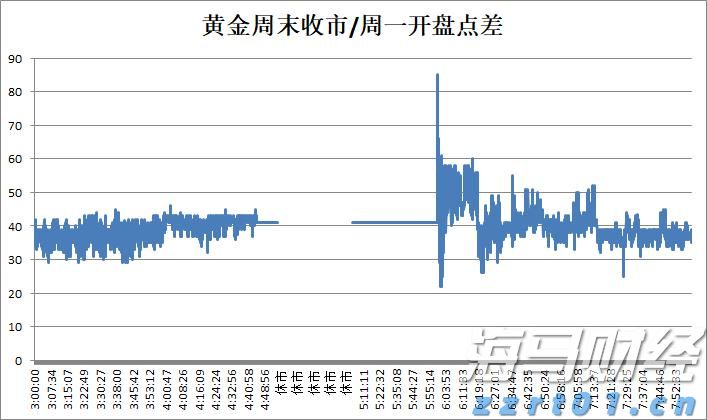 通讯丨花椰菜种子见证中巴农业合作