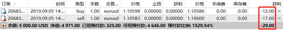 唢呐一响，“硬控”全场！唢呐小南在珠海演绎《通天大道宽又阔》《男儿当自强》