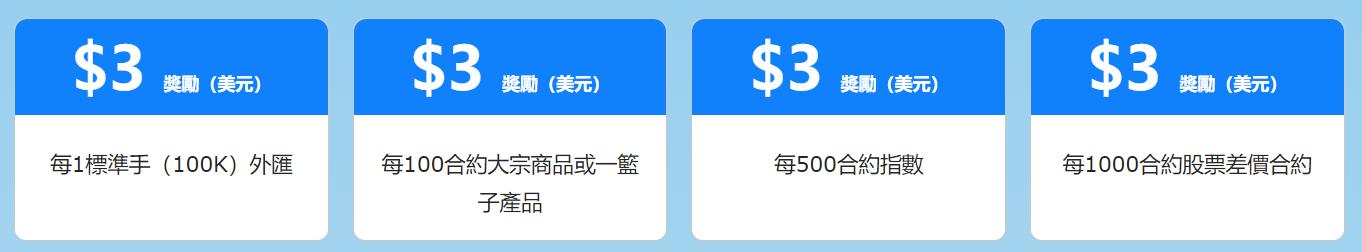 从省外投资看经济活跃度