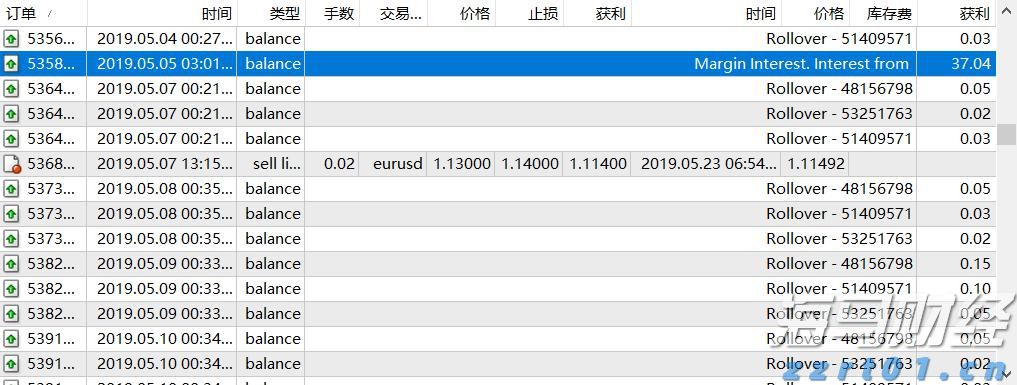 Wedbush：Palo Alto(PANW.US)收购CyberArk(CYBR.US)是一项战略性举措，可能重塑网络安全市场