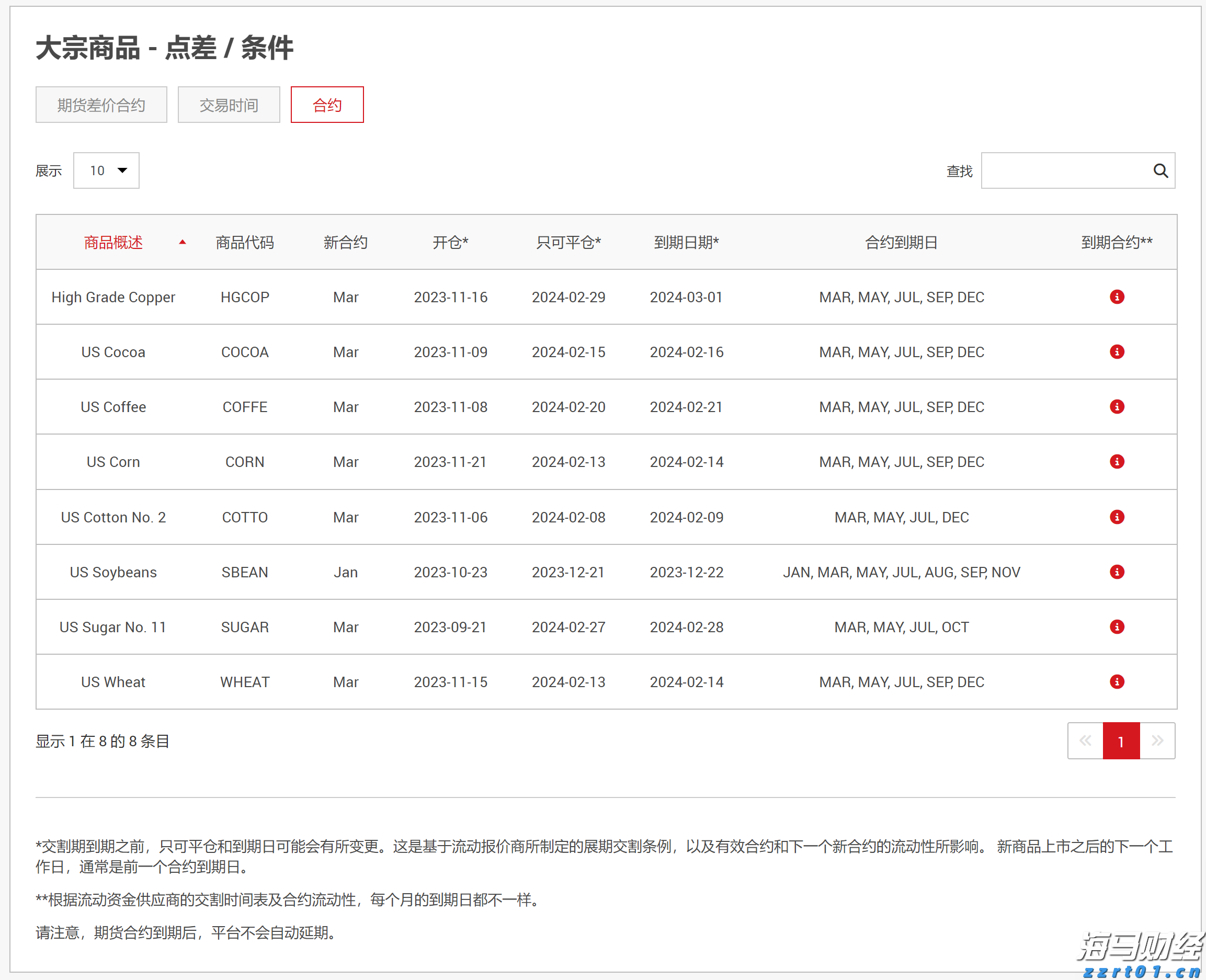 国家能源局：拟开展煤矿智能化技术升级应用试点工作