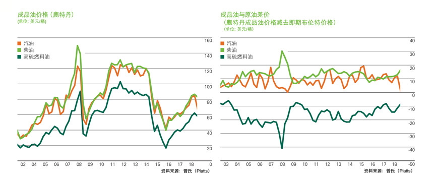 财政部等三部门发布海南自由贸易港全岛封关货物税收政策