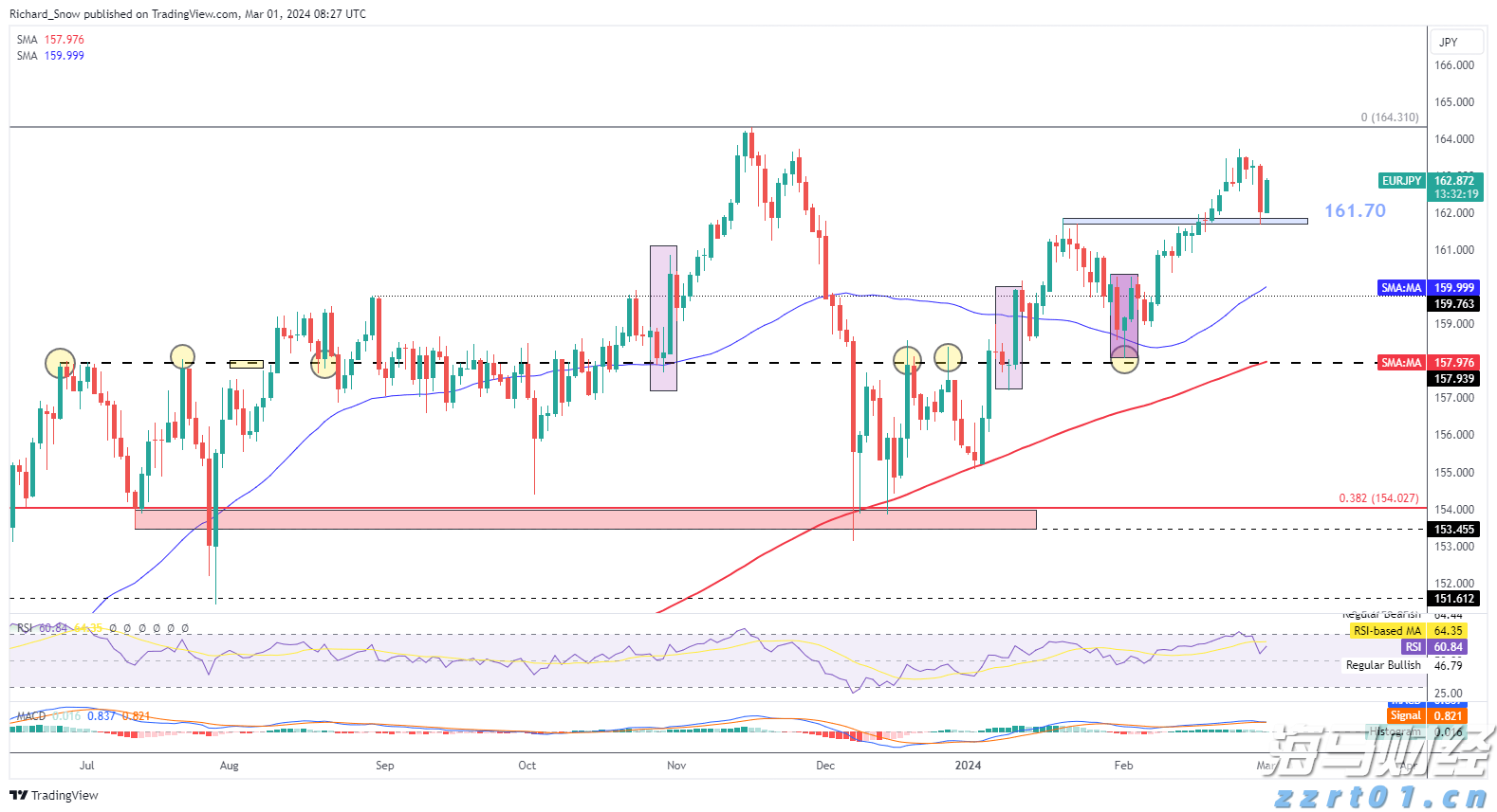  黑龙江省牡丹江市市场监管局打造市场准入登记便民圈  实现全域受理帮办一站式服务