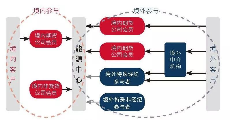 特朗普就美俄元首会晤表态