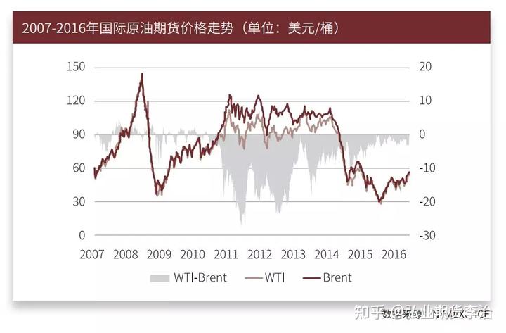 通胀差异与欧洲央行利率决策的挑战
