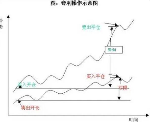 工行合肥滨湖支行营业室开展消防安全演练