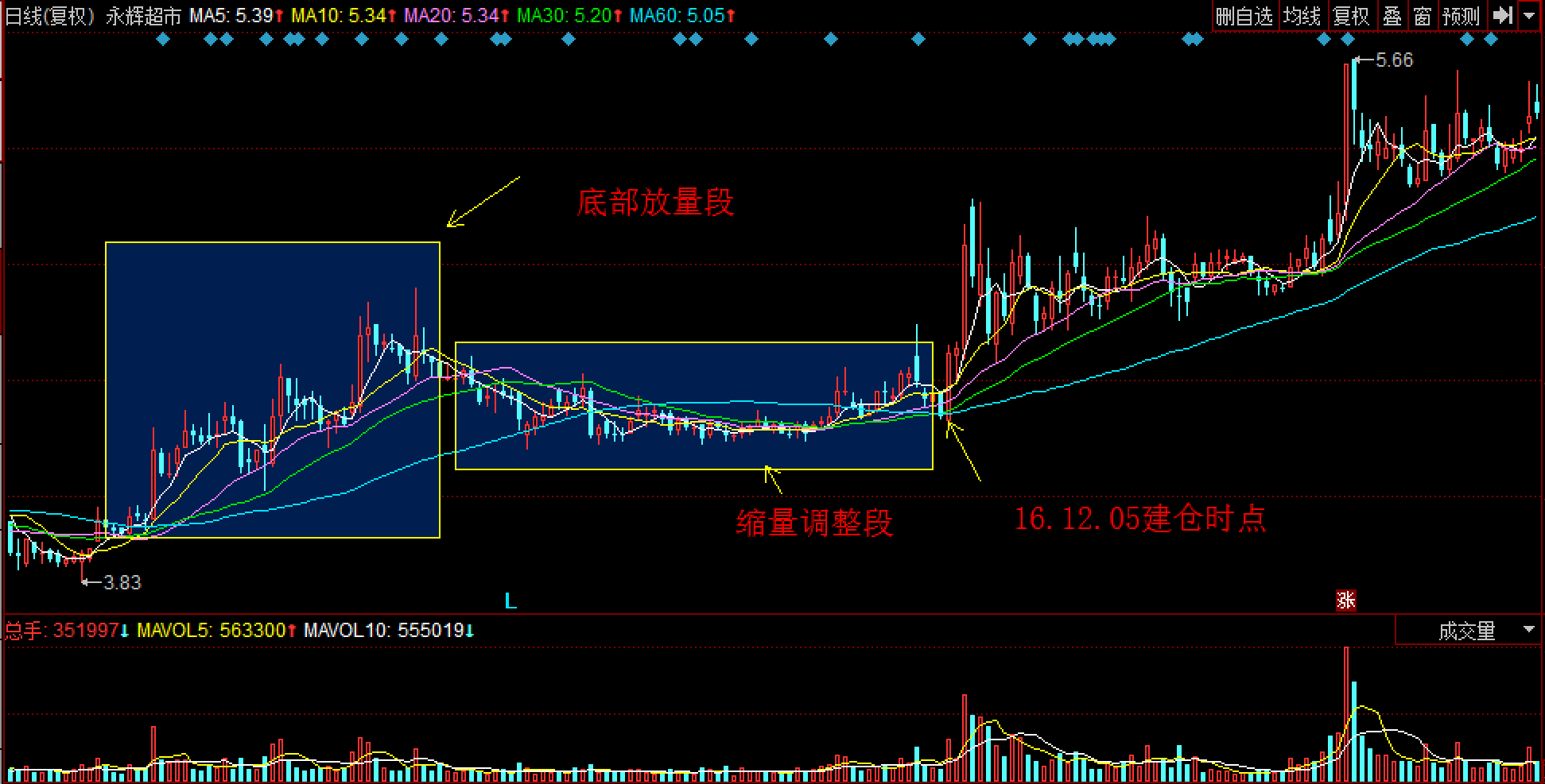 主要产油国10月将继续增产