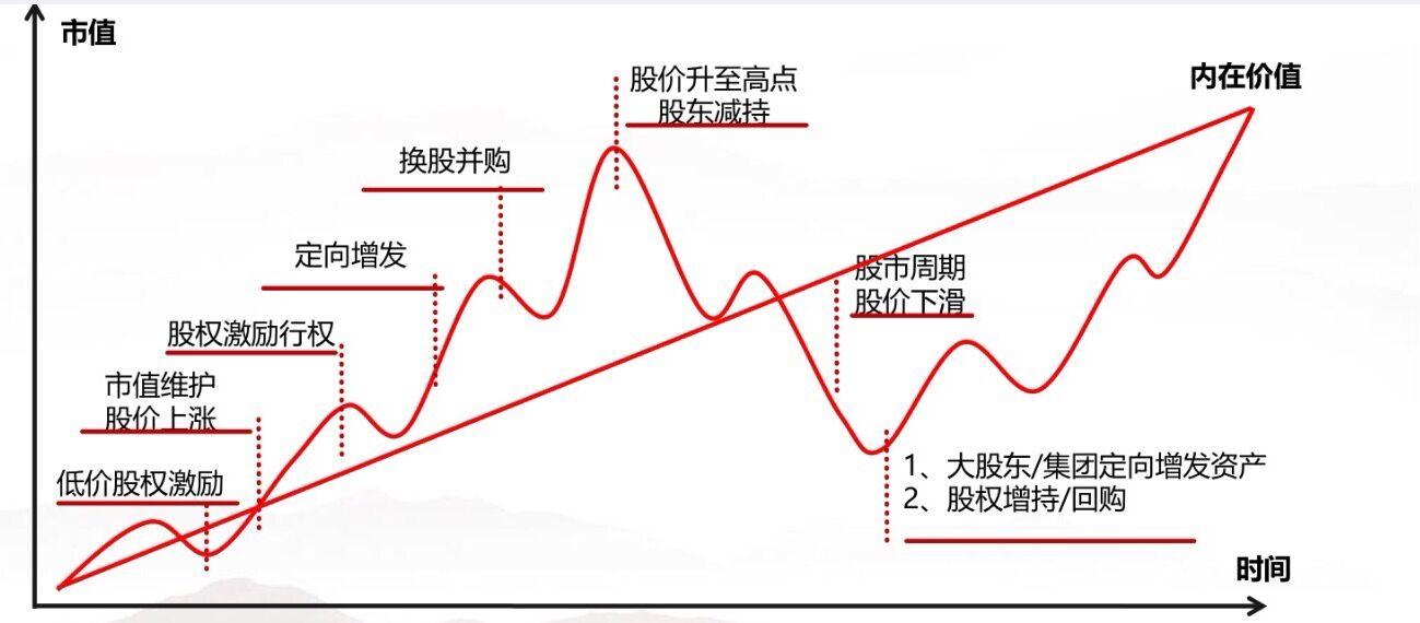 广东召开电动自行车及其电池产品质量技术帮扶行政指导会