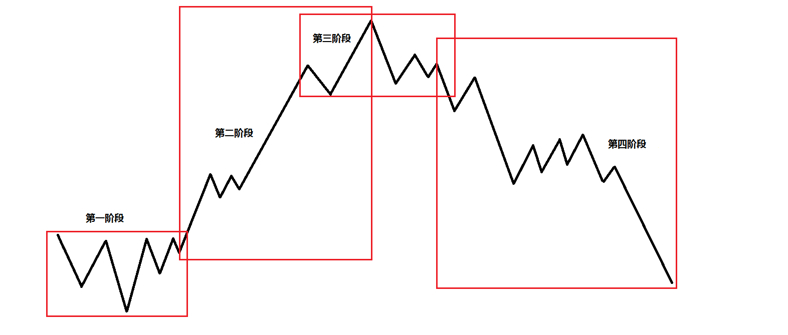 欧盟驻华大使成都谈欧中合作关键词：对话、平衡、合作