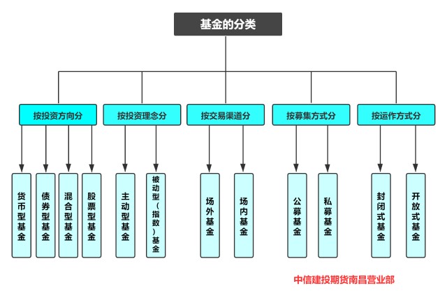 9月降息概率近95%! 瑞银预测美联储将进入“连降”周期至2026年