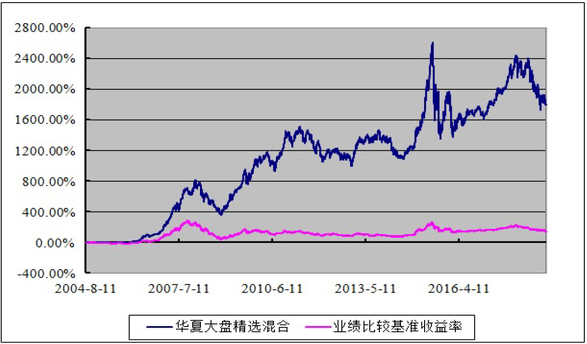 7月份可能有2至3个台风登陆或影响我国