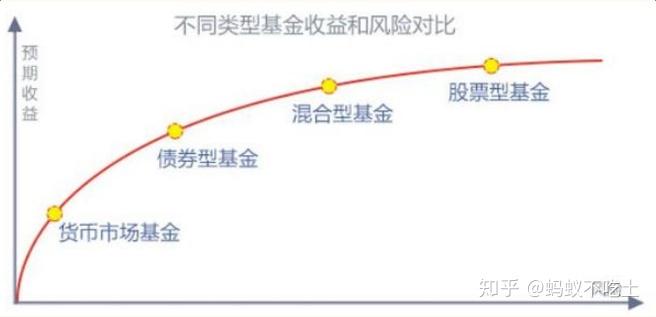 7月外资撤回!印度股市面临财报季与资金流出双重考验