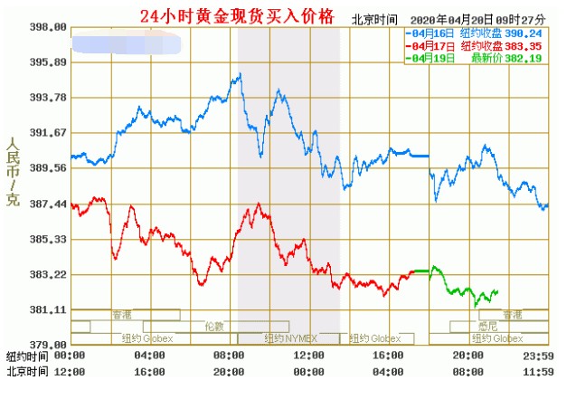 让绿水青山成为群众“幸福不动产”