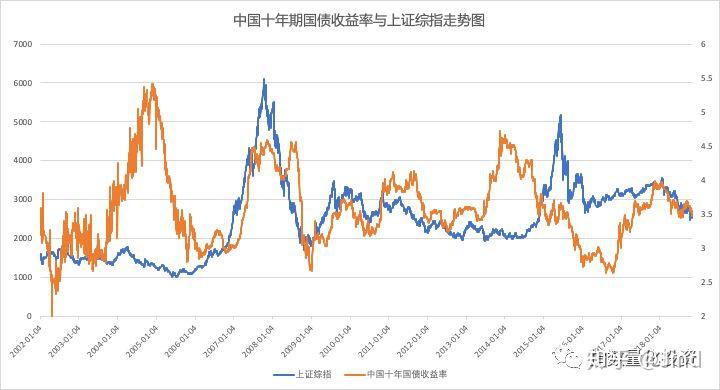 特斯拉(TSLA.US)授予马斯克300亿美元临时股票奖励以留住人才