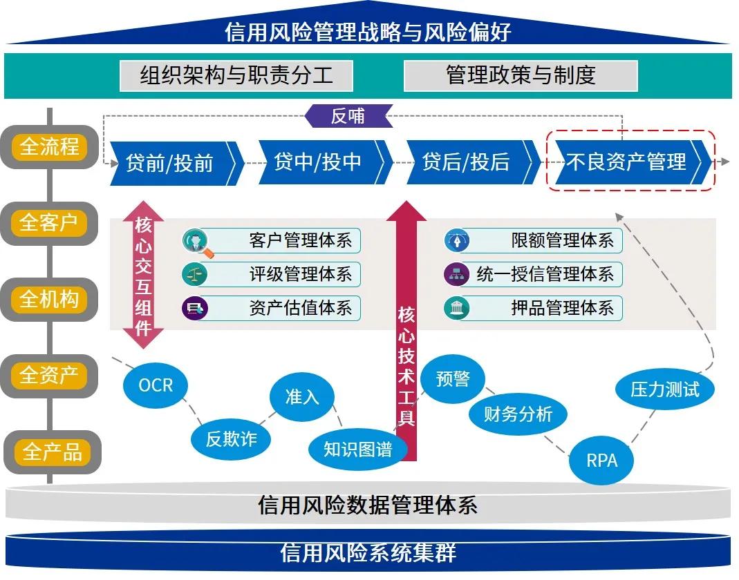 8月6日佛山市新增报告基孔肯雅热确诊病例175例