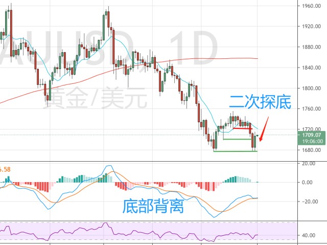 泽连斯基抵达华盛顿 白宫公布“特泽会”日程表
