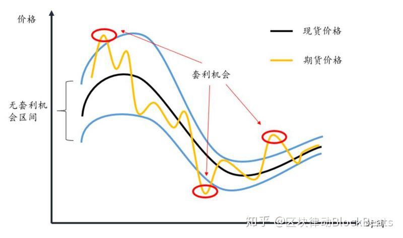 特朗普威胁对华征收200%关税，外交部回应