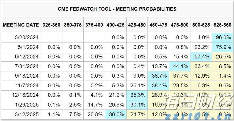  聚焦点 保安全 抓规范丨黑龙江省市场监管局开展2022年食品安全抽检监测工作