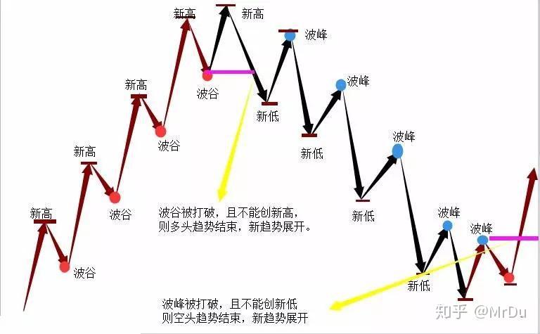 奇富科技(03660)2025年二季度财报：营收52亿元，环比增长11.2%