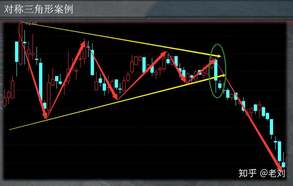 美股动态|陆控(LU.US)上涨5.68% 四天累计涨近20%