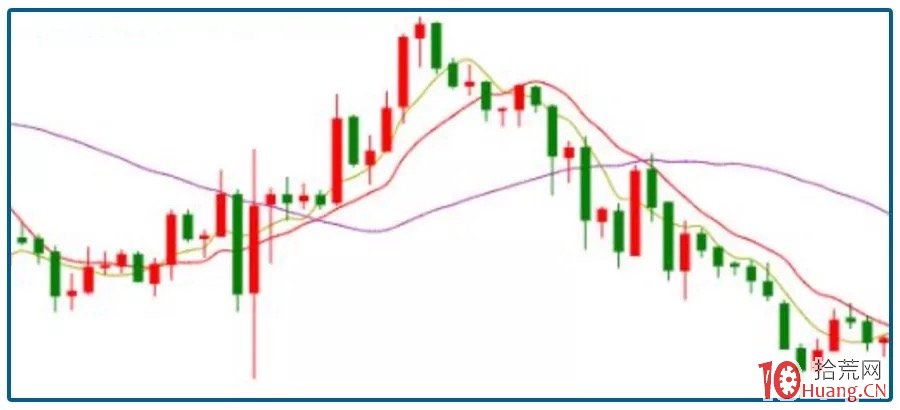 美股动态|陆控(LU.US)上涨5.68% 四天累计涨近20%