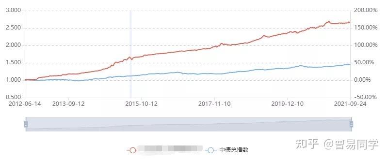稳居美国电动车市场第二！通用汽车(GM.US)积极对抗特斯拉(TSLA.US)