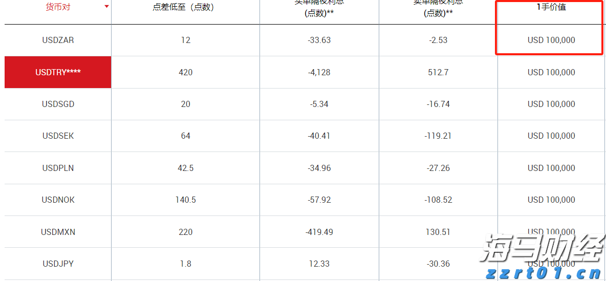 辽宁全面启动卓越质量管理助力产业提升行动