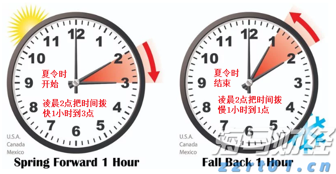 苹果(AAPL.US)面临转型压力，华尔街警告：需警惕“黑莓时刻”
