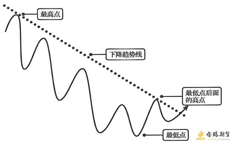 陈艺文、陈佳包揽游泳世锦赛女子跳水三米板金银牌