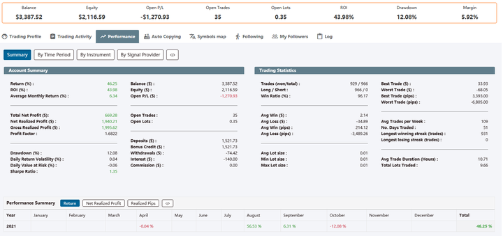 A股盘前播报 | 中国资产深夜爆发 腾讯ADR大涨超7%
