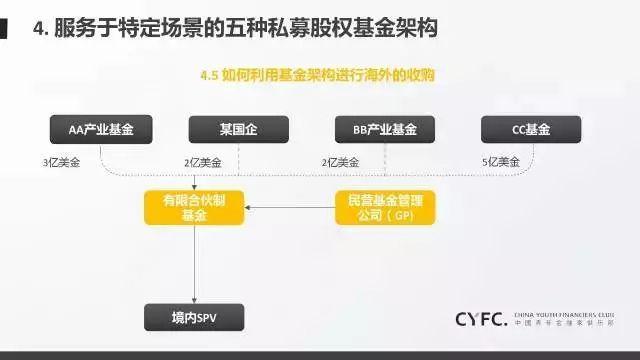 全球最强独角兽诞生！OpenAI拟出售60亿美元员工股权，估值达5000亿美元