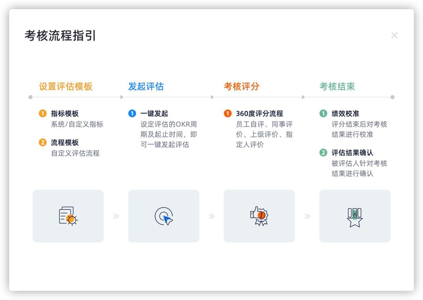 C3.ai(AI.US)大幅下调营收预期33%并重组全球销售团队