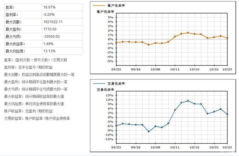 李成钢：中美将继续推动已暂停的美方对等关税24%部分以及中方反制措施如期展期