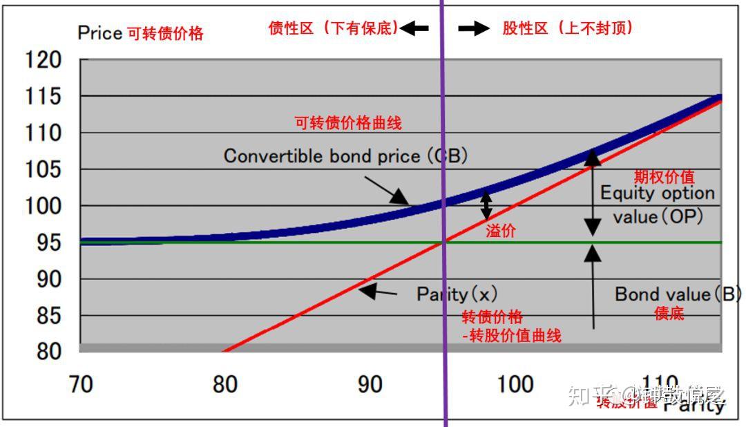 “珠海情侣欢乐跑”今日浪漫继续！