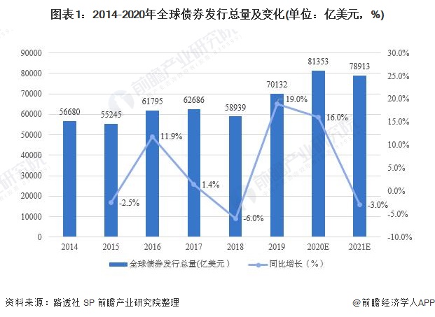 国家发展改革委：2025年上半年以工代赈吸纳208万名低收入群众就近就业