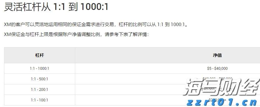 被蛇咬后怎么自救？湛江蛇伤救治专家划重点