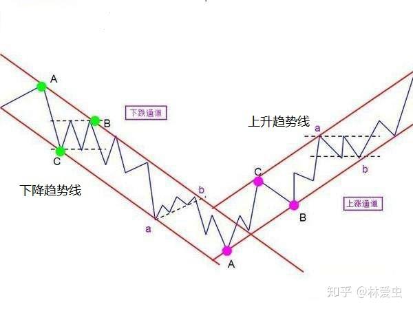 伯克希尔哈撒韦计划出售威瑞信(VRSN.US)部分股份，募资最高12.5亿美元
