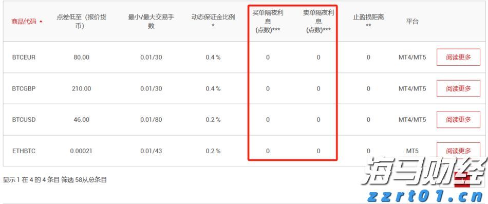 注意！河源新丰江水库今天17时开闸泄洪