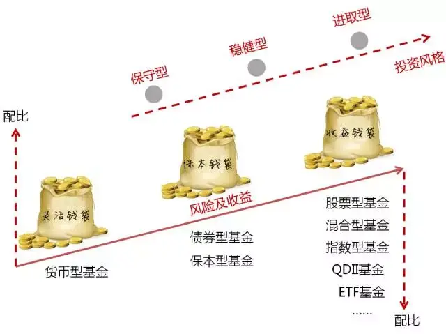 央行：8月1日起现金买金超10万元需上报